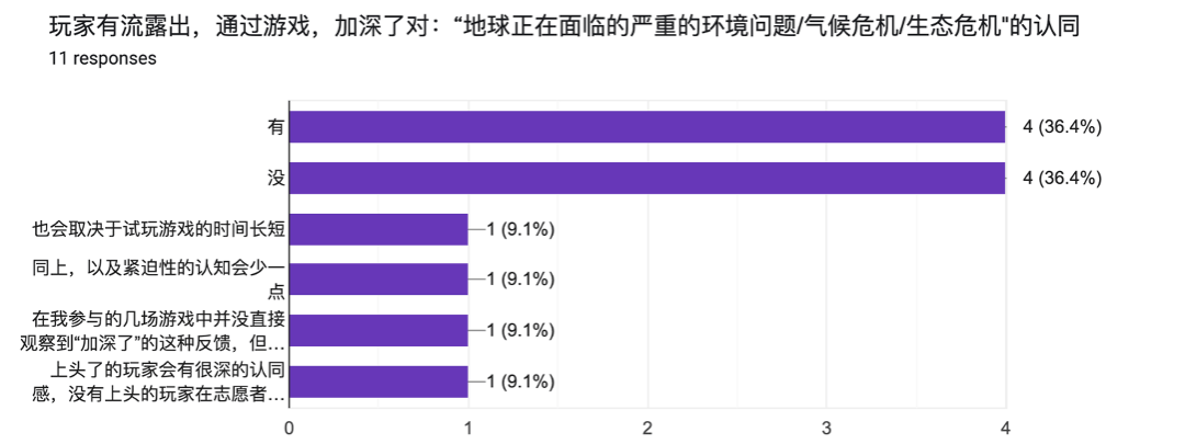 可以放在纸浆鸡蛋盒里的桌游开元棋牌推荐我们设计了一款(图1)