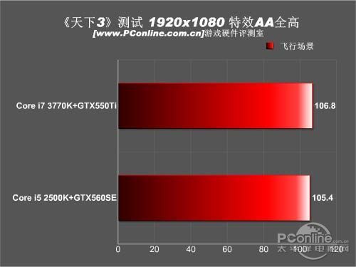 简介及测试分析开元游戏平台